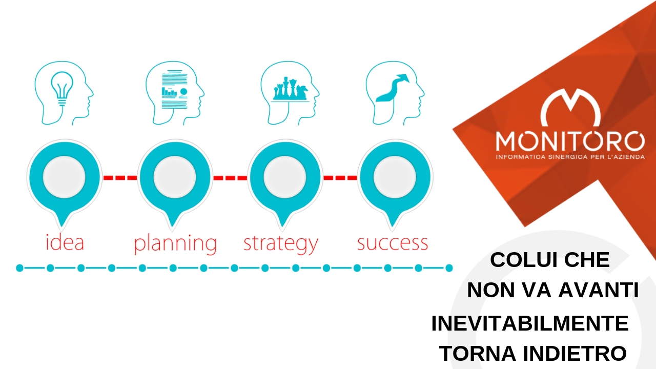 Monitoro – Colui che no va avanti, torna indietro